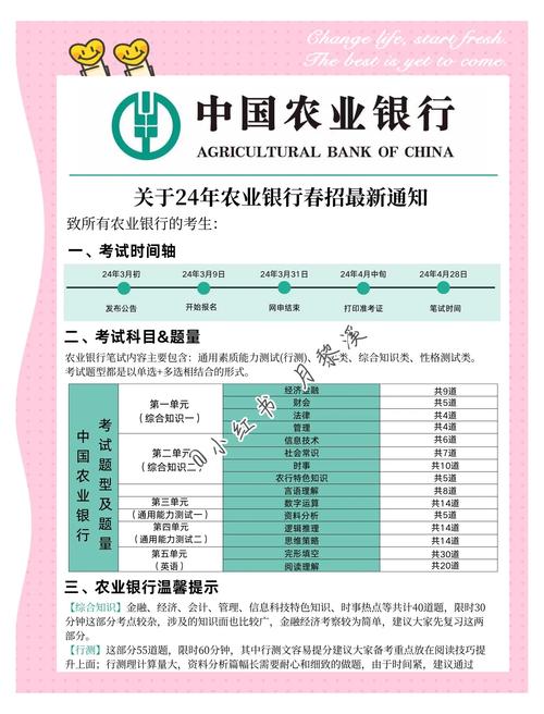 2020年河北銀行農(nóng)信社招聘信息_中國(guó)銀行從業(yè)資格考試網(wǎng)_北京銀行從業(yè)資格考試報(bào)名條件