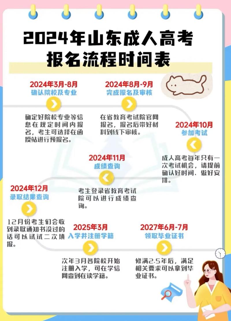 2024山東公務(wù)員考試報(bào)名時(shí)間_2024山東省公務(wù)員報(bào)名平臺(tái)_山東省公務(wù)員報(bào)名入口
