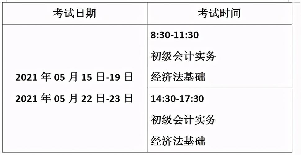 初級(jí)會(huì)計(jì)職稱考試科目時(shí)間表_湖南2021初級(jí)會(huì)計(jì)證報(bào)名時(shí)間_初級(jí)會(huì)計(jì)證報(bào)名時(shí)間2021