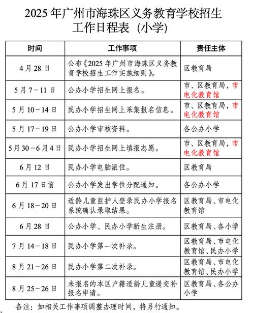 2021年承德民辦義務教育招生政策_承德市教育考試招生信息平臺_承德市義務教育民辦學校招生細則