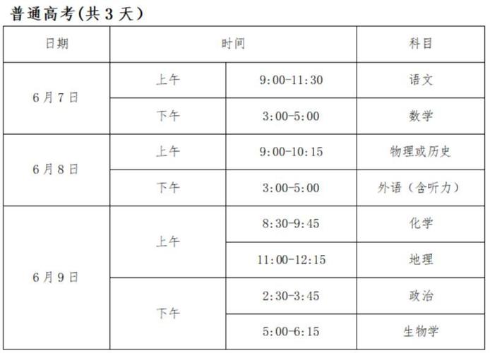 湖南高考注意事項_高考科目安排時間表2022_2022年湖南高考科目時間表
