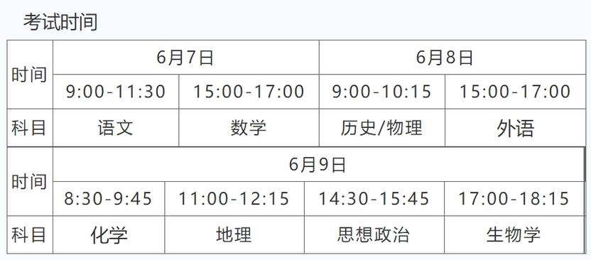 2022年湖南高考科目時間表_高考科目安排時間表2022_湖南高考注意事項