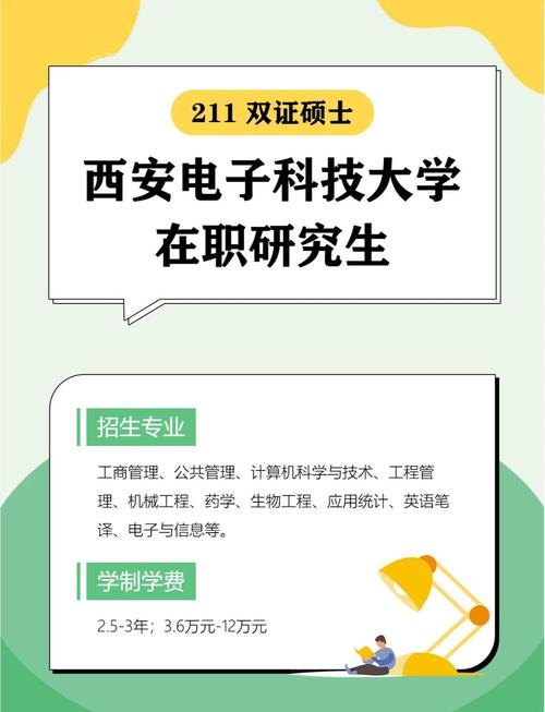 專科生報考在職研究生條件_西安電子科技大學在職研究生報考條件_電子科技大學信息門戶