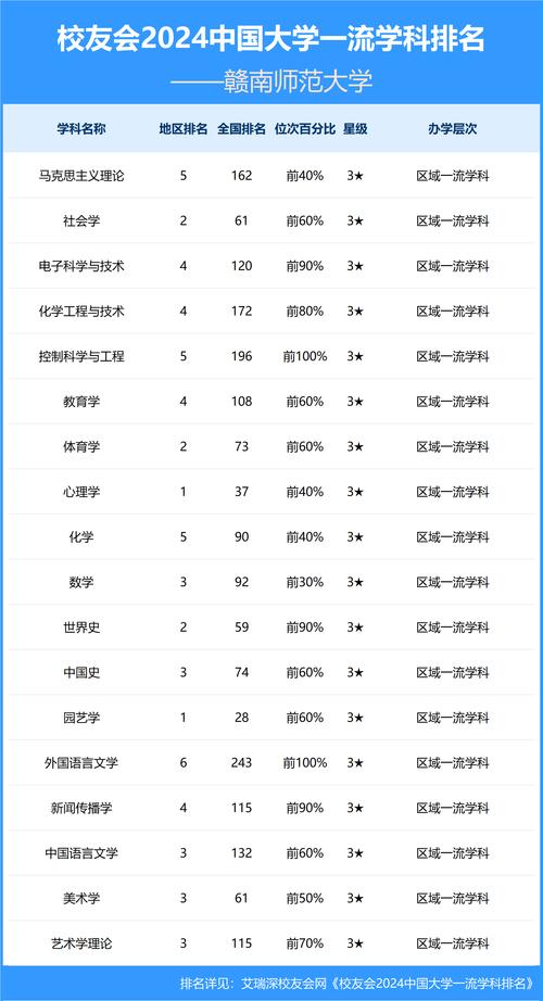 2024年華南師范大學(xué)專業(yè)錄取分?jǐn)?shù)線（2024各省份錄取分?jǐn)?shù)線及位次排名）_廣東省公費(fèi)師范生招生學(xué)校_2024年廣東公費(fèi)師范生錄取分?jǐn)?shù)線
