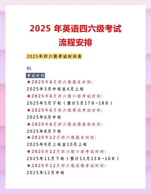 新東方英語四六級官網報名流程_2025年6月大學英語四級考試時間_四級報名官網報名時間