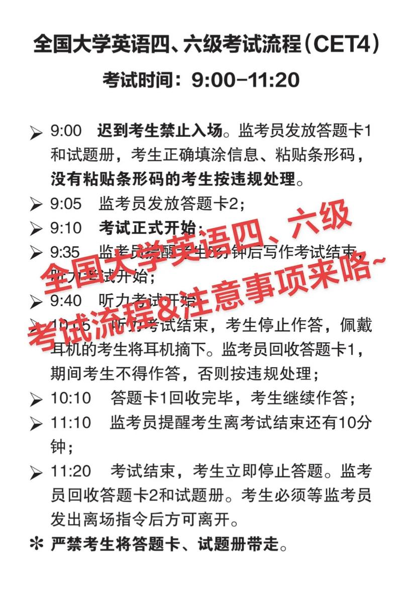 四級報名官網報名時間_2025年6月大學英語四級考試時間_新東方英語四六級官網報名流程