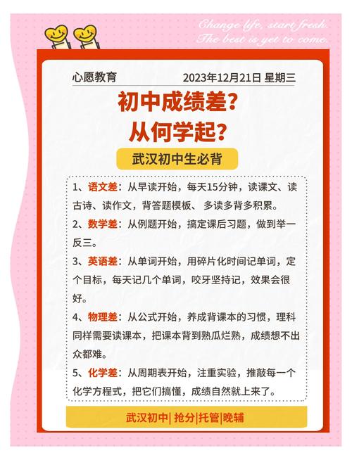武漢市第八十一中學師資力量_廣州市第八十一中學_武漢市第八十一中學教學質量