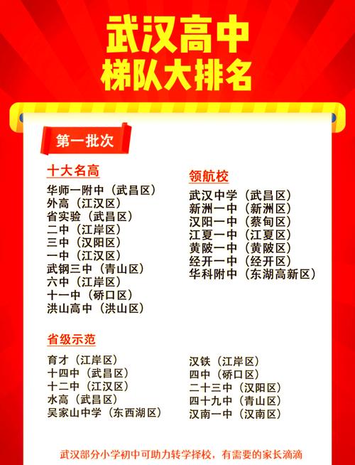 武漢市第八十一中學師資力量_廣州市第八十一中學_武漢市第八十一中學教學質量