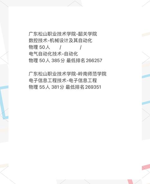 廣東松山職業技術學院成人高考成績查詢_廣東松山職業技術學院分數線_2021年廣東松山職業技術學院成考錄取分數線