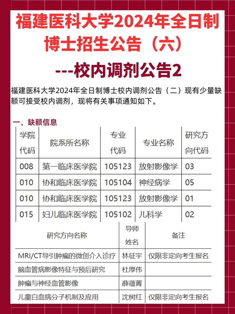 福建農林大學研究生院_福建醫科大學2020年碩士研究生復試通知_網絡遠程復試要求