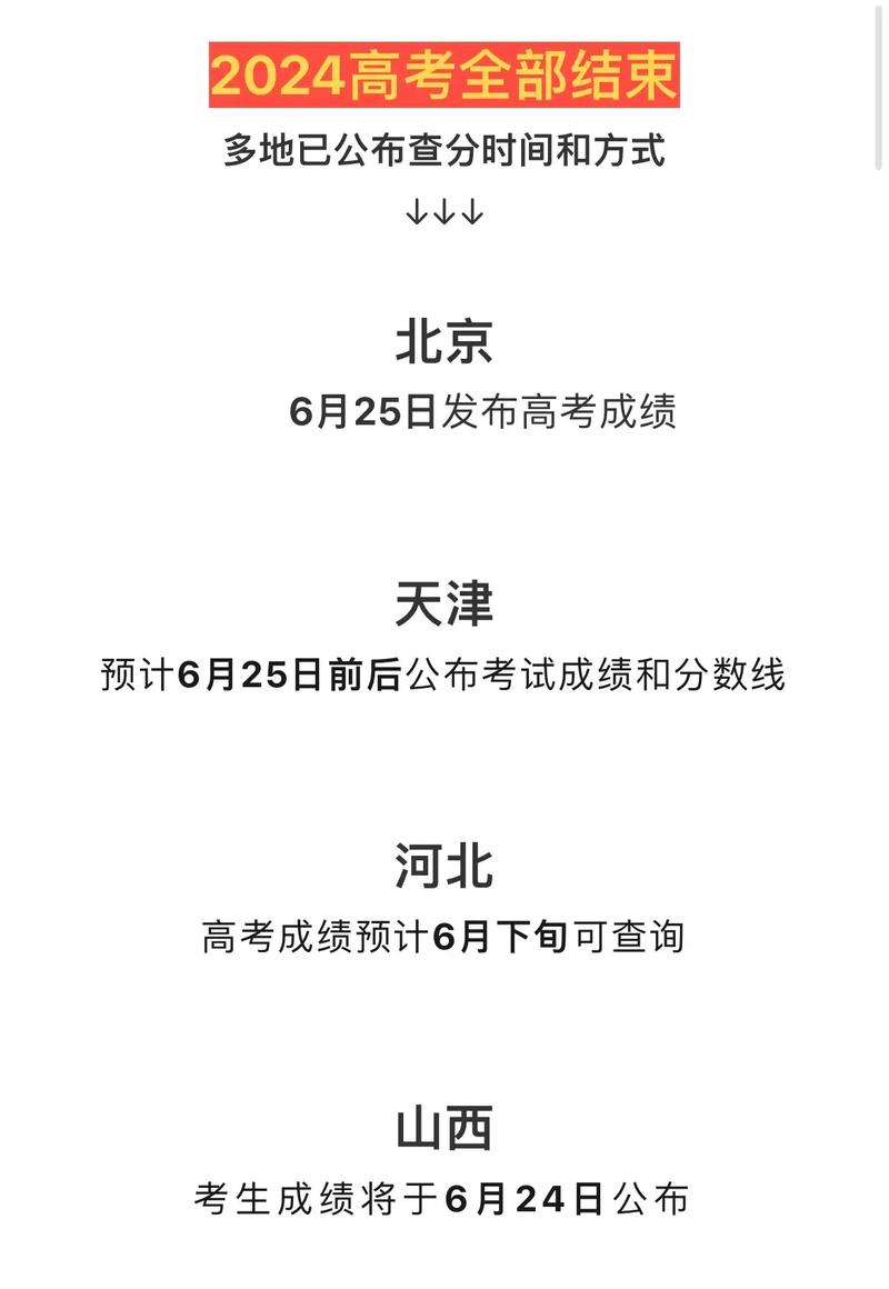 2024年高考成績查詢時間_河北高考網上評閱方式_云南高考錄取查詢官網