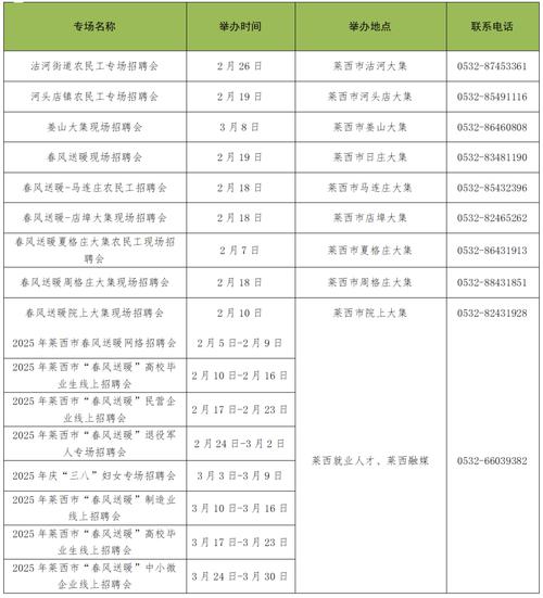 青島AI就業指導平臺_山東數智就業服務區建設_山東理工大學就業信息網