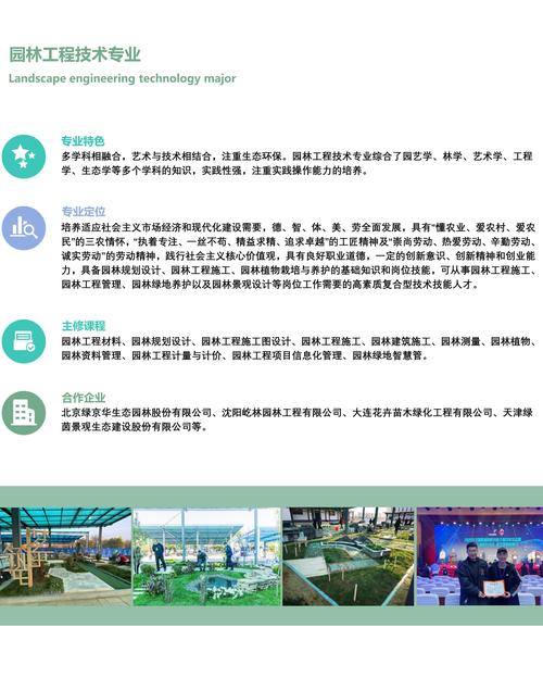 園林工程技術專業_山東建筑大學專升本_山東建筑大學合作培養