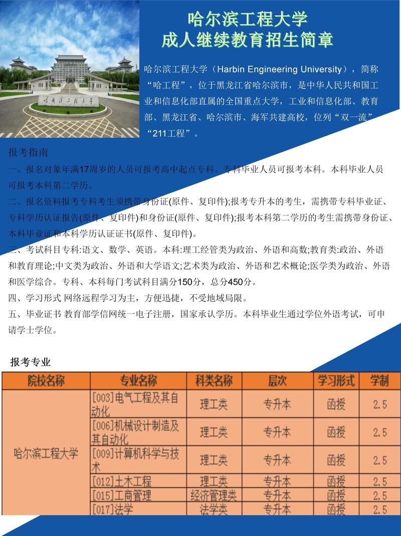 哈爾濱工程大學招生網_哈爾濱工程大學本科招生計劃_哈爾濱工程大學2023年招生章程