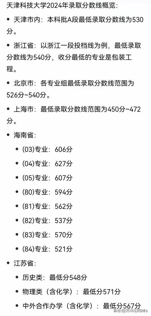 天津科技大學錄取分數線_天津科技錄取分數線2021_天津科技大學天津錄取分數線