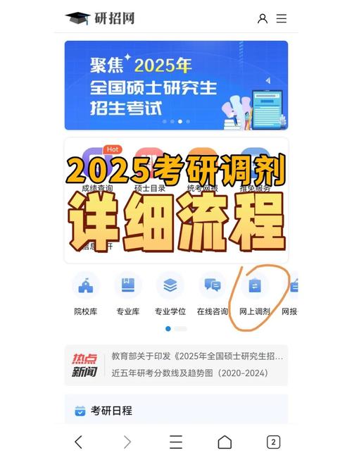 江西理工大學研究生院_東華理工大學碩士研究生調劑條件_東華理工大學2025年碩士研究生招生調劑政策