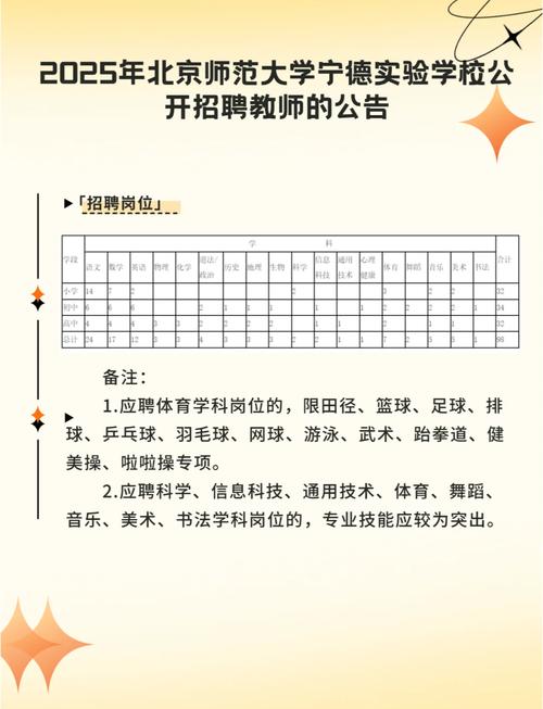 _ 2014建德市新世紀實驗學校教師招聘 _建德市新世紀實驗學校