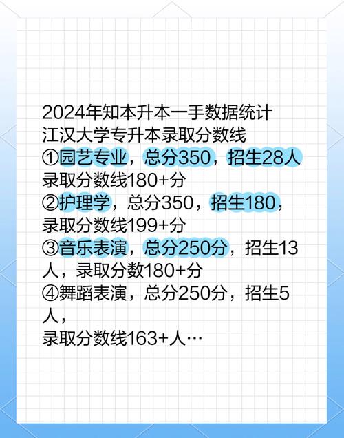 江漢大學黑龍江錄取分數線分析_江漢大學黑龍江錄取位次排名_2024年江漢大學在線錄取分數線（2024各省份錄取分數線及位次排名）