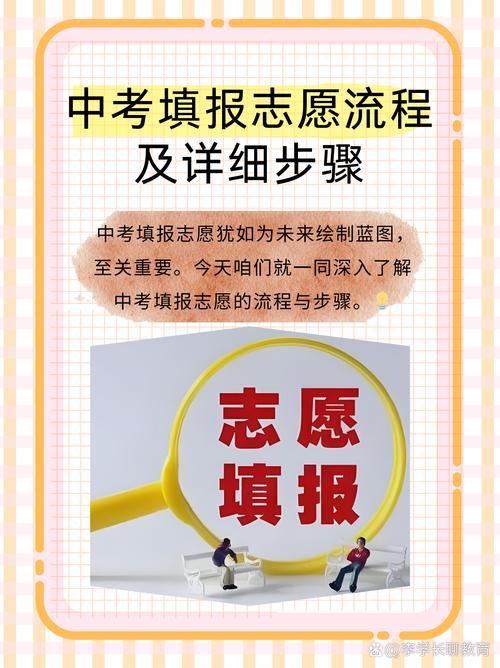 銅仁市中考成績查詢_銅仁一中中考錄取流程_2017銅仁中考網上填報志愿步驟