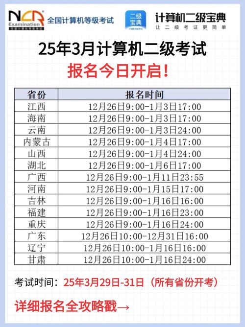 計算機等級考試成績查詢時間_全國計算機等級考試成績查詢流程_2025年3月NCRE成績查詢?nèi)肟?/></p>
<p>報名時間預計6月底，江蘇、上海等地預計9月開始報名</p>
<p>更多湛江考試信息可見：</p>
<p>請注意，在微信搜索公眾號“湛江本地寶”<a href='http://m.extremelittle.com/'>網(wǎng)校頭條</a>，關注成功后，您可以在對話框內(nèi)輸入“計算機”來獲取2025年3月份全國計算機等級考試成績的查詢時間、查詢途徑，以及2025年9月份的計算機考試計劃等詳細信息。</p>
<p>手機訪問?湛江本地寶首頁</p>
<p>相關推薦：查詢2025年計算機考試成績，了解2025年下半年計算機考試報名信息。</p>
<p>2025廣東統(tǒng)考湛江市赤坎區(qū)屬事業(yè)單位資格審核公告</p>
<p>湛江市赤坎區(qū)所屬事業(yè)單位的本次公開招考筆試成績合格標準為55分，資格審核的具體時間為2025年5月14日和15日，共計兩天<strong>計算機等級考試成績查詢時間</strong>，審核時間分別為上午8點30分至12點，下午2點30分至6點。詳細信息請參考下文。</p>
<p>全國計算機考試官網(wǎng)</p>
<p>2025年3月的全國計算機等級考試（NCRE）將在3月29日至31日進行。報名工作將從3月3日開始，有意向的考生需通過網(wǎng)上渠道完成報名及繳費操作，以下是詳細的安排信息。</p>
<p><img src='http://m.extremelittle.com/uploadfile/2025/0605/1749115998633_1.jpg' alt=