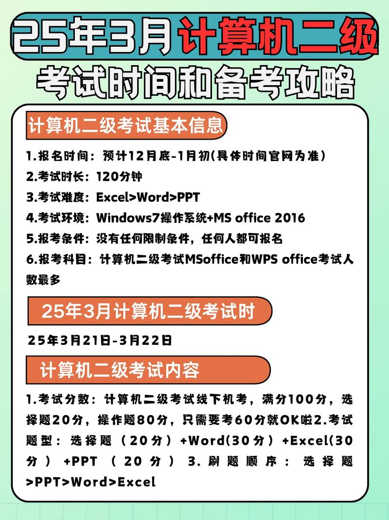 全國計算機等級考試成績查詢流程_2025年3月NCRE成績查詢?nèi)肟赺計算機等級考試成績查詢時間