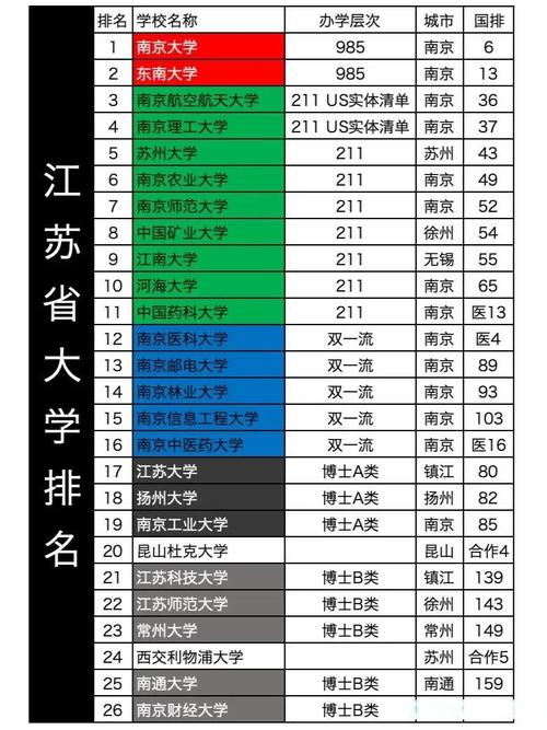 蘇州科技大學研究生院_蘇州科技大學國際本科招生簡章_蘇州科技大學2+2國際本科項目