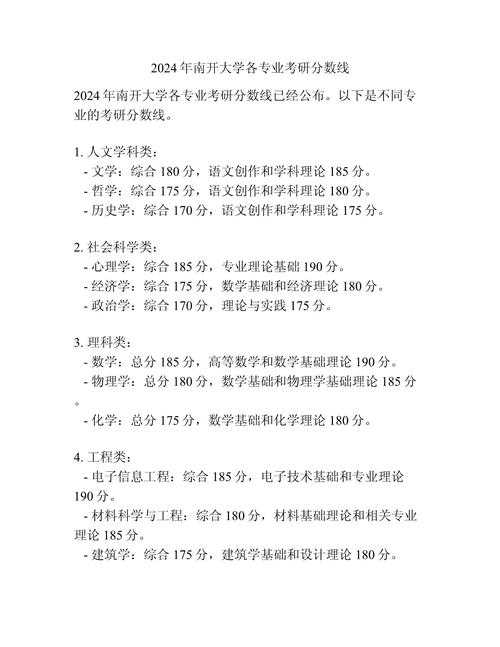 2024年天津南開大學(xué)濱海學(xué)院錄取分?jǐn)?shù)線（所有專業(yè)分?jǐn)?shù)線一覽表公布）_2024年北京高校投檔線排行榜_清華大學(xué)投檔線688分