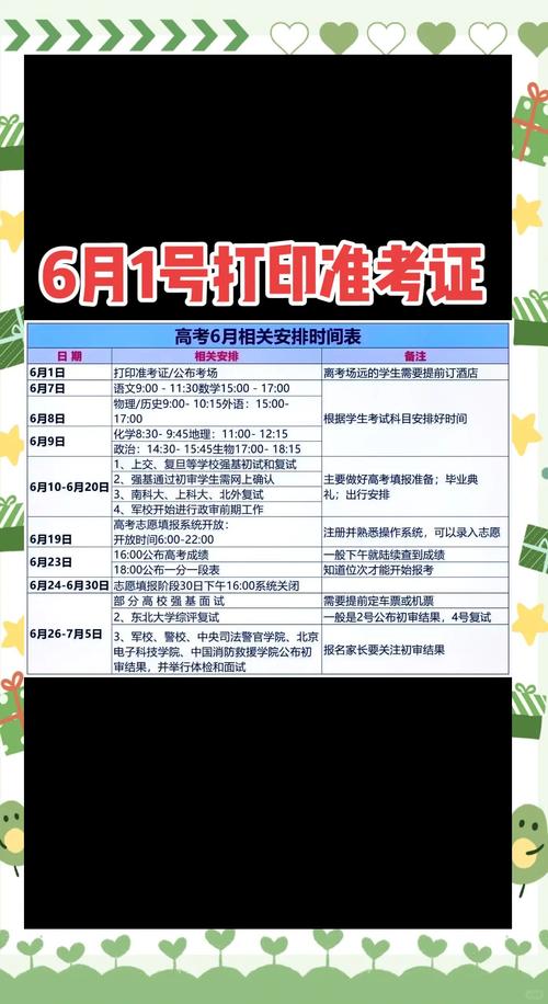 考試準備注意事項_準考證打印時間入口_計算機二級報名官網報名入口