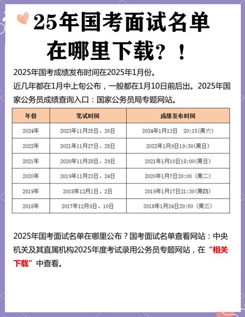 2025年高考成績查詢方法_江蘇合格性考試成績查詢入口_高考成績查詢系統入口