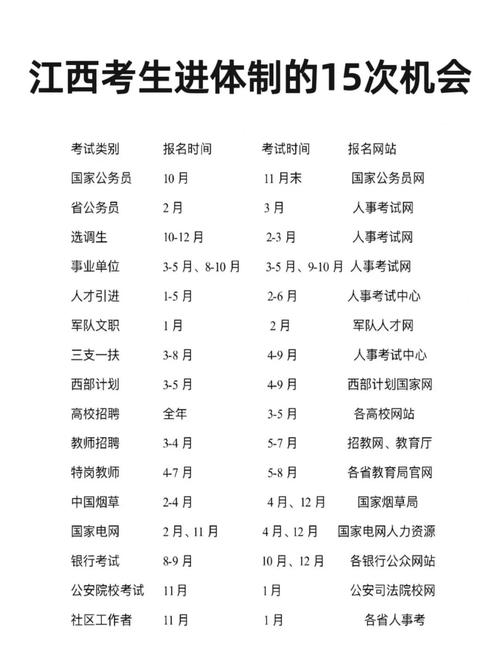2025年浙江省考報名條件_浙江公務員報名入口_浙江省公務員考試報名時間