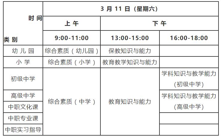 教師資格證2021上半年報名時間_教師資格證報名材料準備_教資報名時間2020上半年