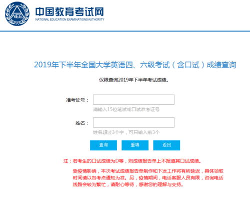 福建英語四級(jí)成績查詢?nèi)肟赺2020年9月福建英語四級(jí)成績查詢時(shí)間_六級(jí)成績查詢2020年9月