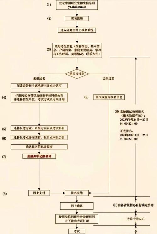江西財經大學繼續教育繳費流程_江西財經大學繼續教育學院_支付寶贛服通繳費步驟