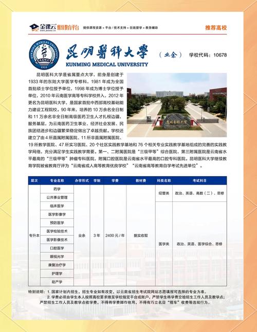 昆明醫(yī)科大學(xué)教務(wù)管理系統(tǒng)_昆明醫(yī)科大學(xué)醫(yī)學(xué)教育_昆明醫(yī)科大學(xué)博士學(xué)位授予單位