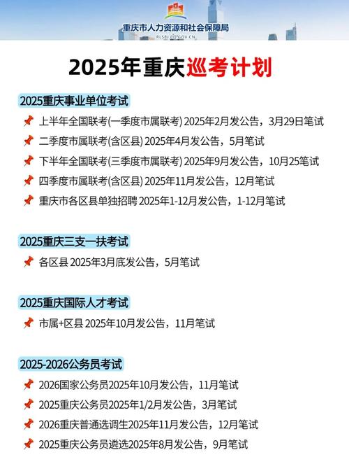 重慶工商大學錄取查詢_2025重慶高考成績查詢入口_重慶高考成績一分一段表查詢