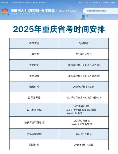 2025重慶高考成績查詢入口_重慶工商大學錄取查詢_重慶高考成績一分一段表查詢