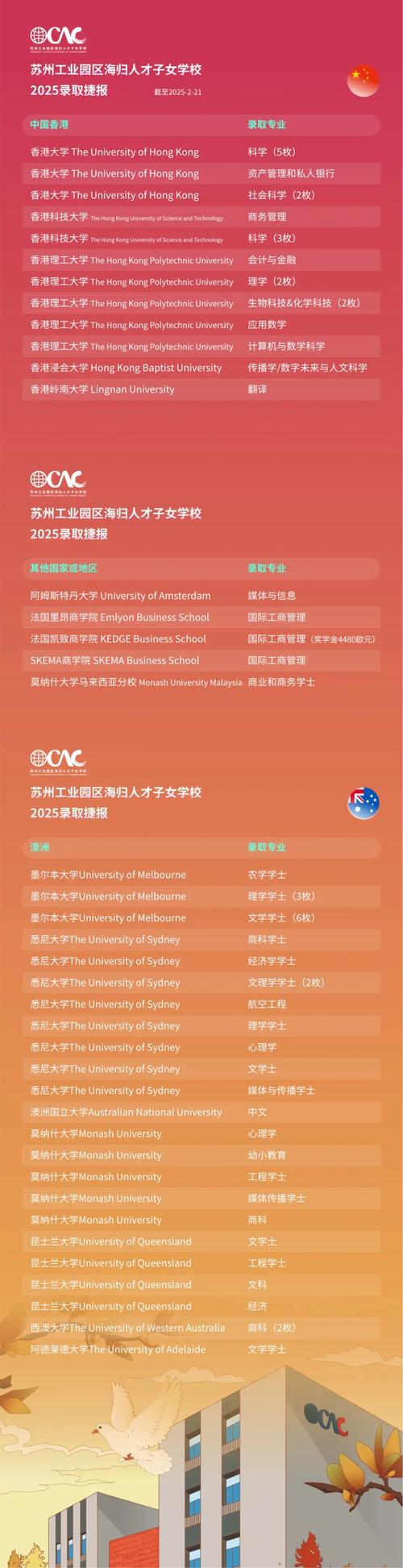 首都師范大學研究生招生網_首都師范大學研招網_首都師范大學研究生官網招生