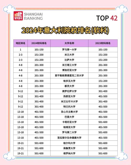 院校招生分數線_2024年軟科大學錄取分數線（所有專業分數線一覽表公布）_錄取分數線查詢網站