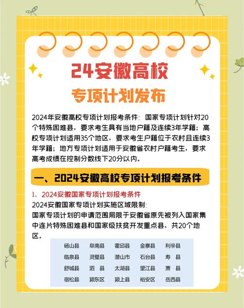 安徽農業大學農技推廣人才定向培養_安徽師范大學招生政策_安徽農業大學就業信息網