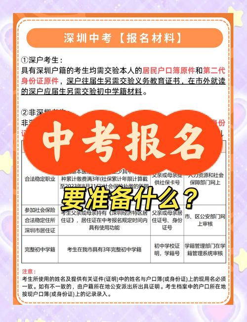 身份證報名條件_全國計算機二級成績查詢系統_計算機等級考試報名時間