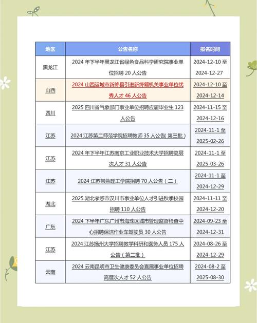 計算機等級考試報名時間_身份證報名條件_全國計算機二級成績查詢系統