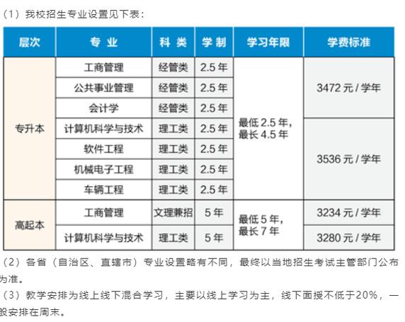 北京理工大學本科招生網_北京理工大學歷年錄取分數線_北京理工大學本科招生網入口