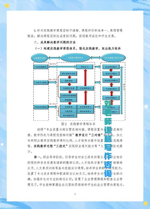 中國地質大學長城學院教務_數據驅動決策_大數據背景下高職院校教育管理