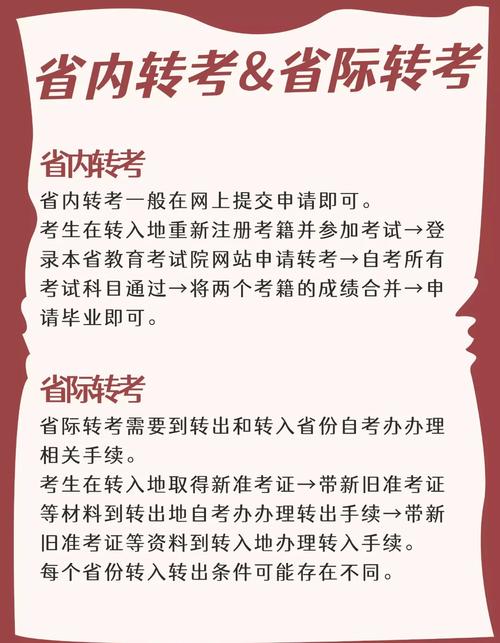 保定自學考試轉出手續依據_河北自考網上報名系統_保定自學考試轉入手續流程