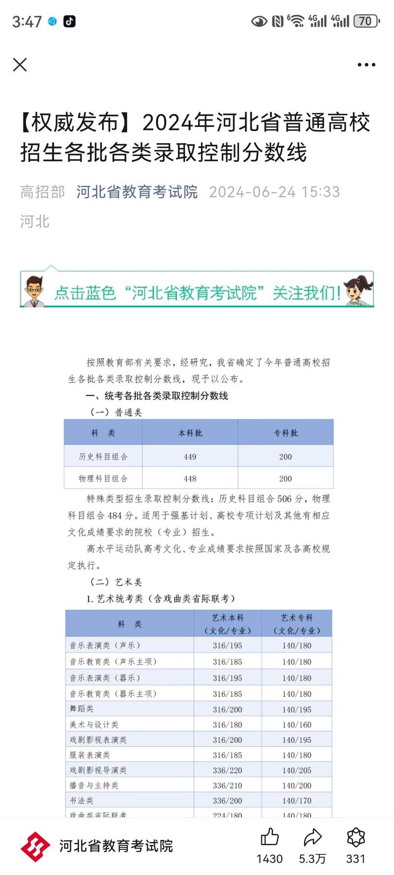 河北省歷年高考分數線_河北省高考錄取分數線_河北普通高校招生錄取控制線