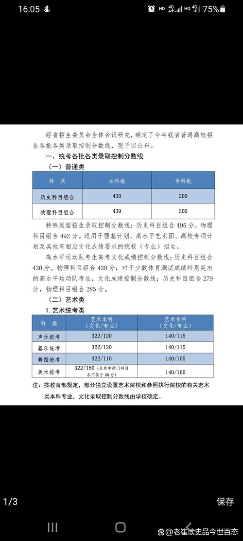 河北省歷年高考分數線_河北普通高校招生錄取控制線_河北省高考錄取分數線
