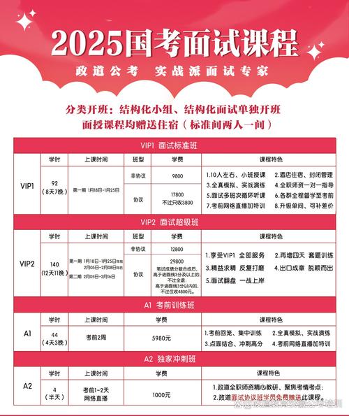 湖南公務員考試職位表_2025國考面試解析峰會_2025安徽國考模擬卷下載