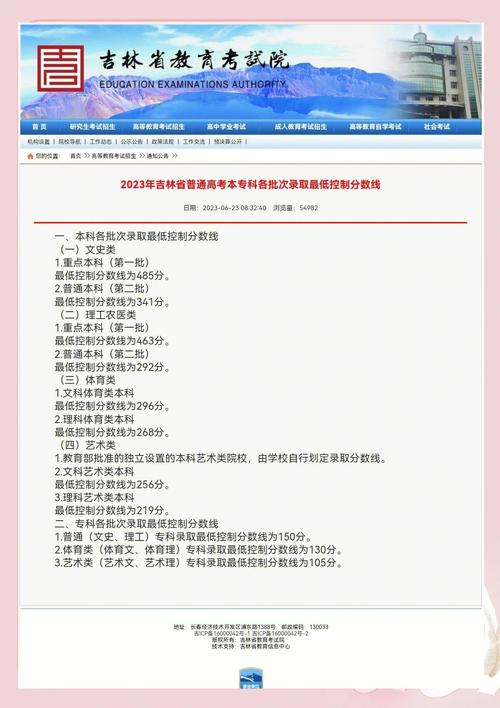 吉林高考本科三批取消政策_(dá)吉林高考成績公布時(shí)間_吉林省2019年高考錄取分?jǐn)?shù)線