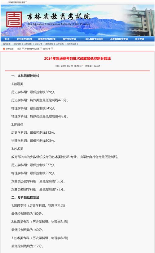 吉林高考成績公布時(shí)間_吉林省2019年高考錄取分?jǐn)?shù)線_吉林高考本科三批取消政策