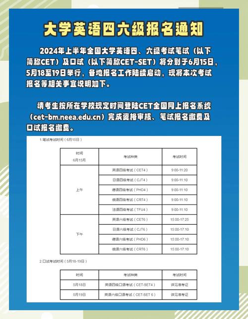 2021上半年CET4報名通知_四級報名時間上半年2021_上海市CET考試報名流程